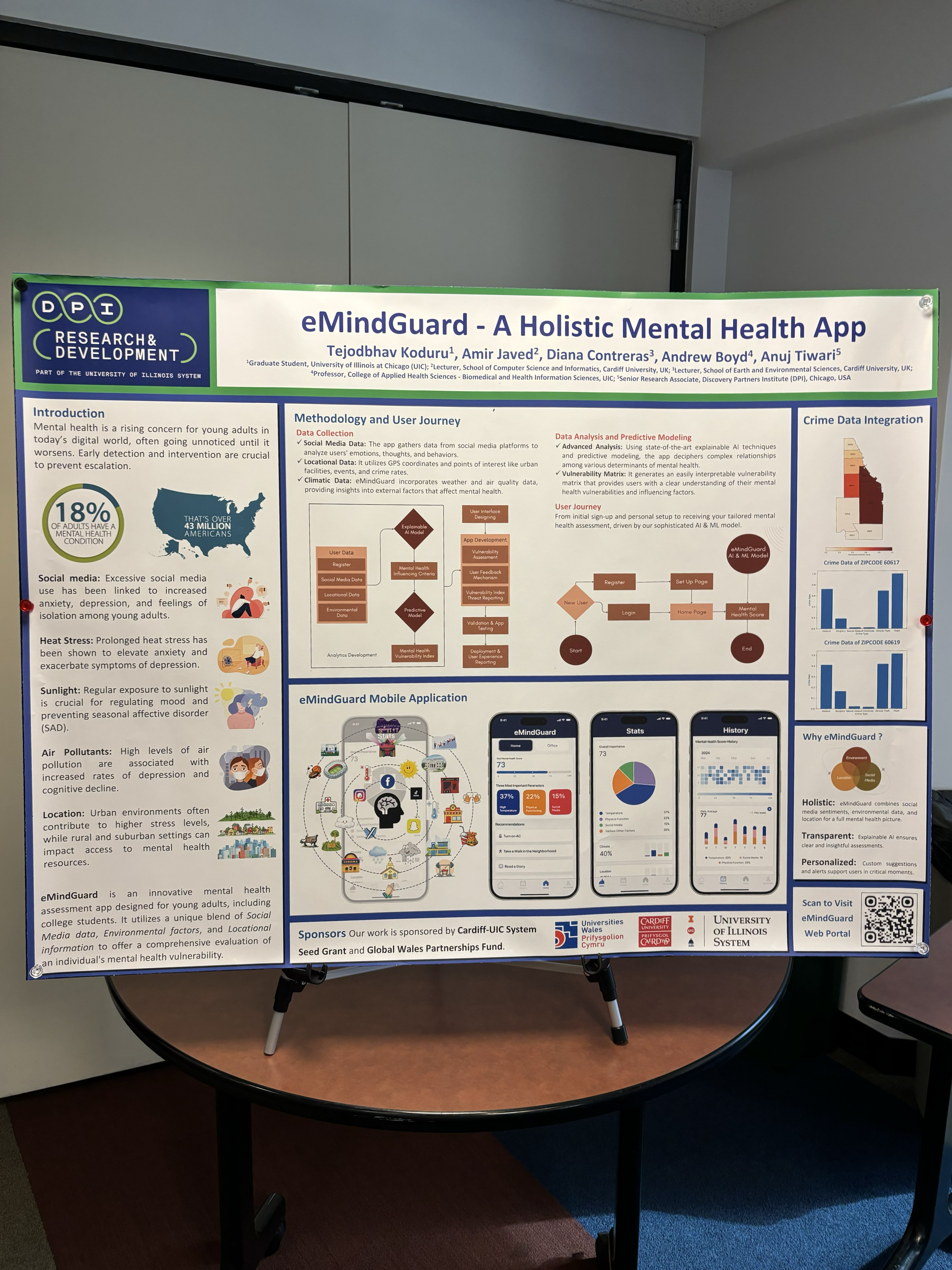 eMindGuard Poster at DPI